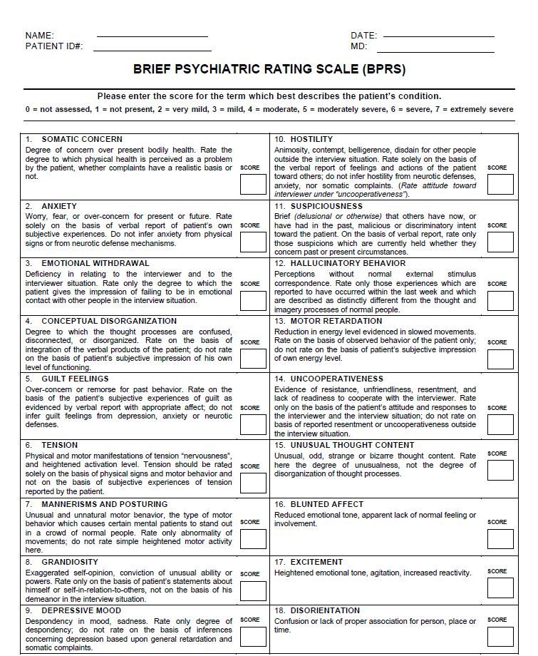 Brief Psychiatric Rating Scale Template