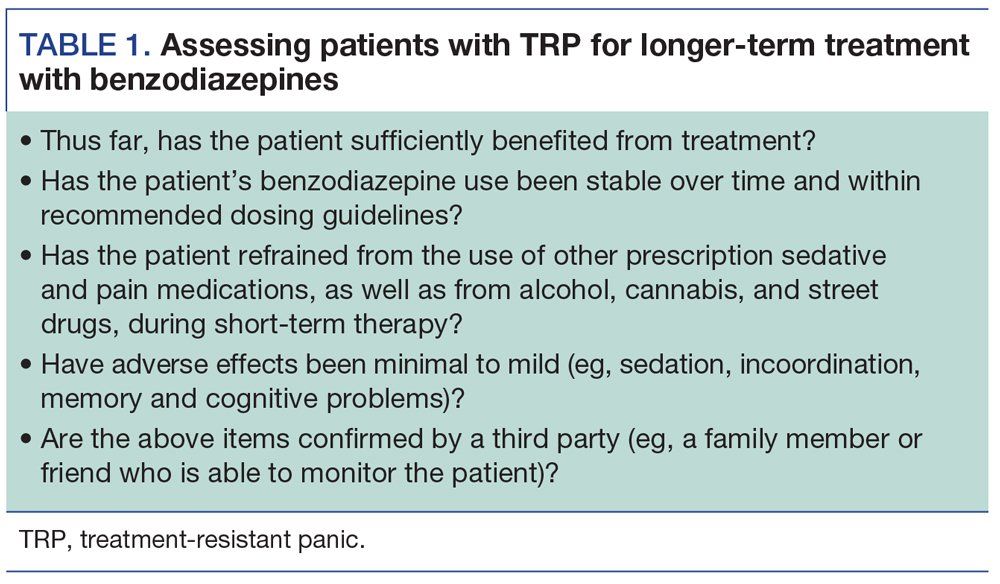 Treatment-Resistant Panic Disorder | Psychiatric Times Treatment-Resistant Panic Disorder | Psychiatric Times