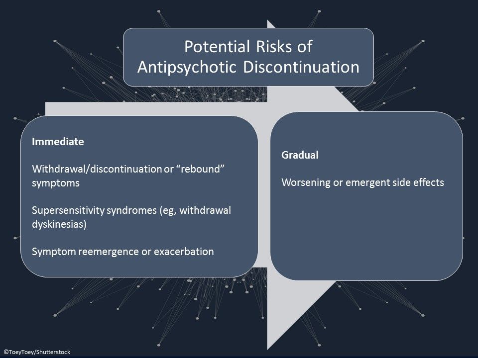 How Best To Make The Switch To Clozapine   PTMiller Clozapine Slide3.JPG