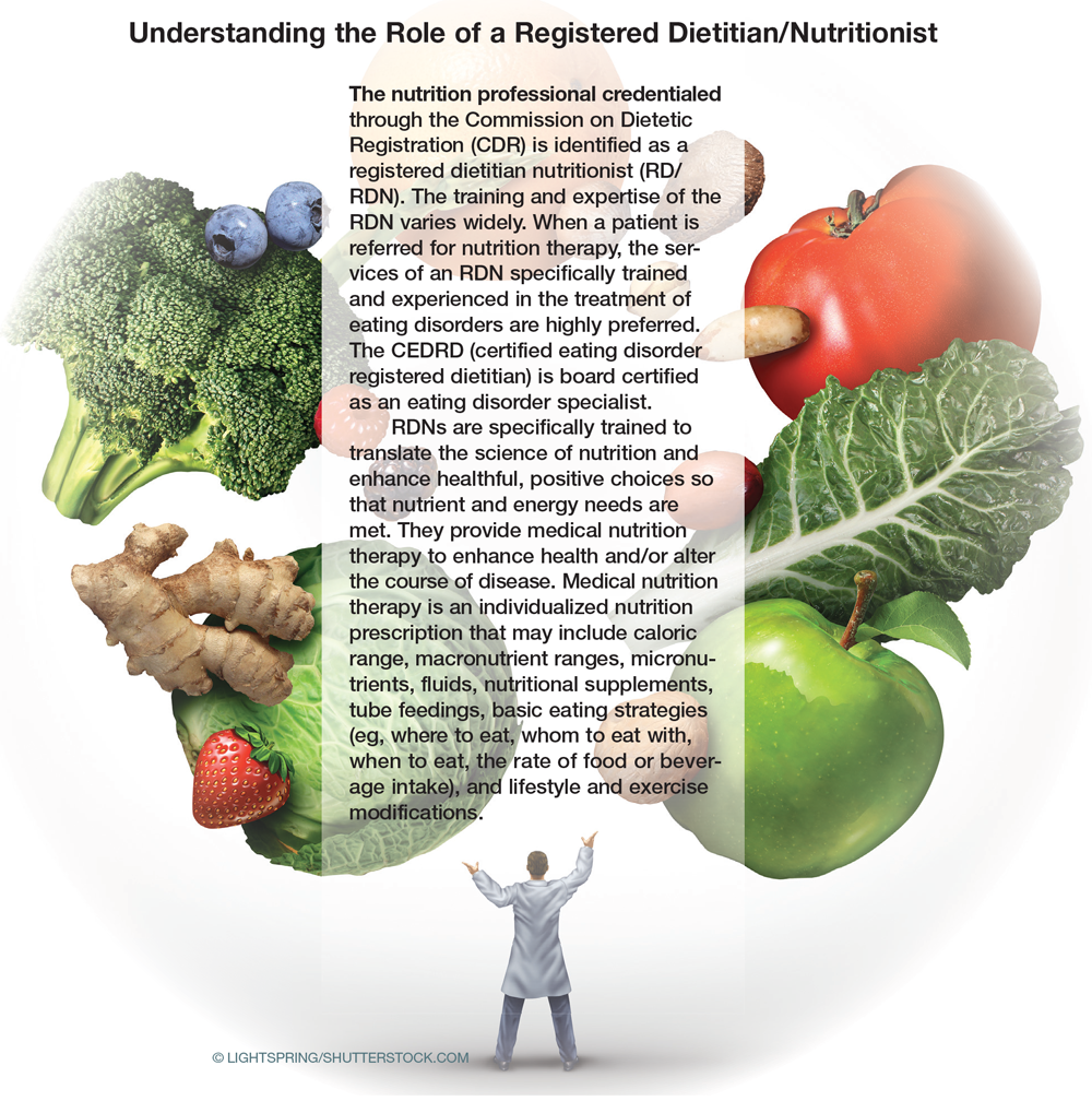 Understanding the Role of a Registered Dietitian/Nutritionist. © Lightspring/shu