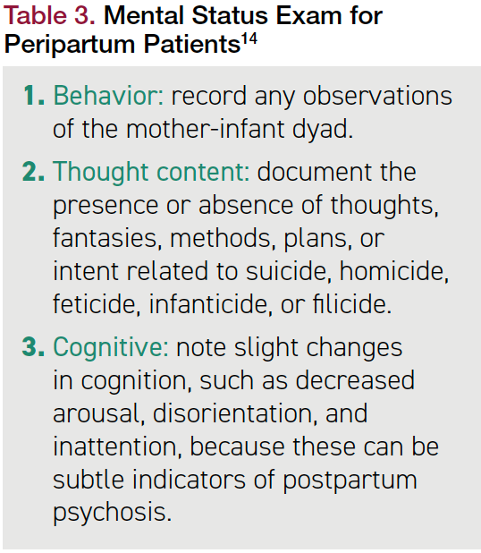 Auditory Hallucinations In Psychiatric Illness