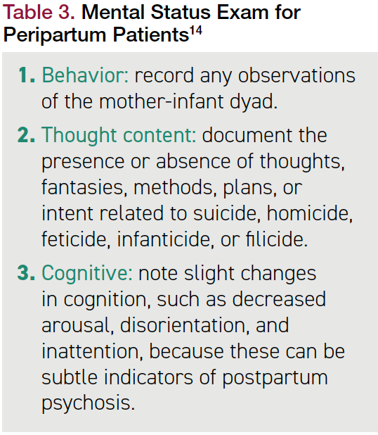 Table 3. Mental Status Exam for Peripartum Patients