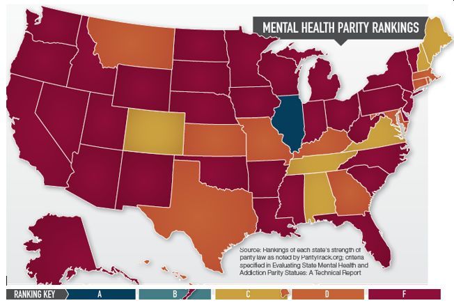 mental health parity