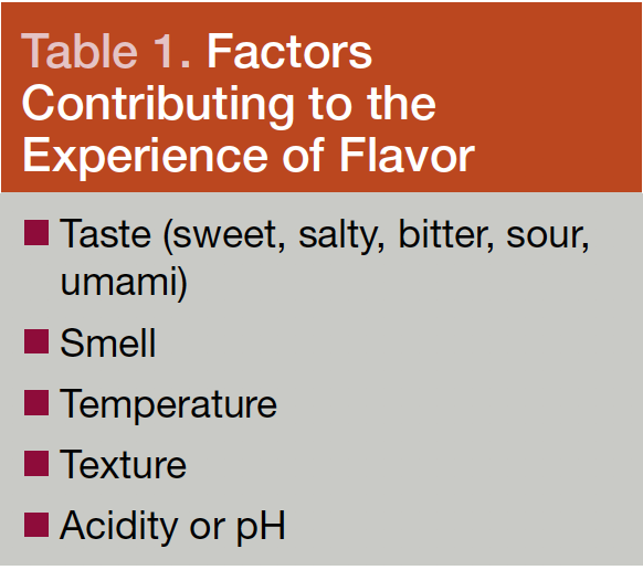 Table 1. Factors Contributing to the Experience of Flavor