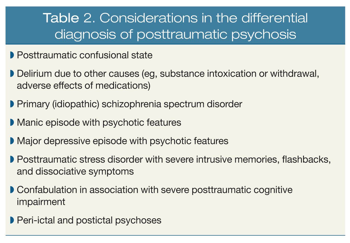 Psychosis After Traumatic Brain Injury Conceptual And Clinical