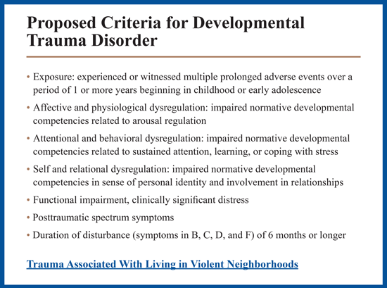 Proposed Criteria for Developmental Trauma Disorder