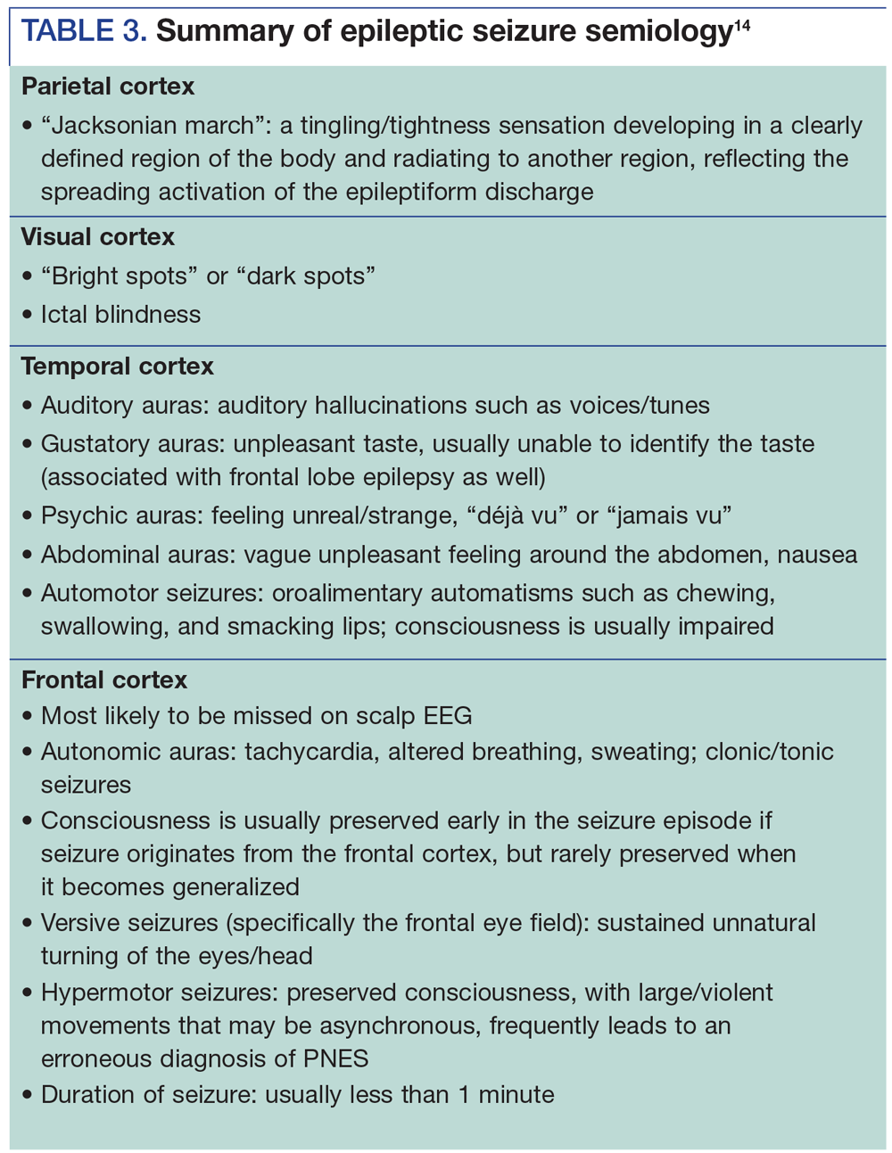 Psychogenic Non-Epileptic Seizures: Clinical Issues for Psychiatrists