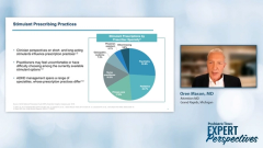 EP. 7 Chapter 7. Stimulant Prescribing Practices for Patients With ADHD