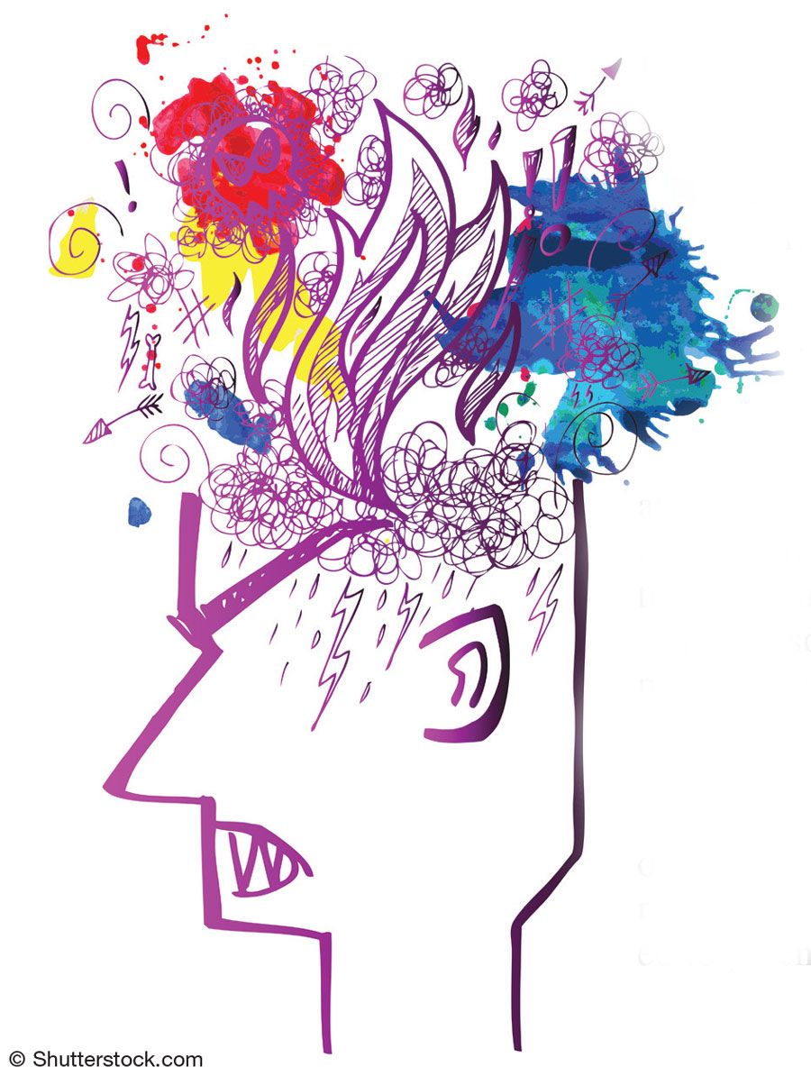 Intermittent Explosive Disorder Intermittent explosive disorder