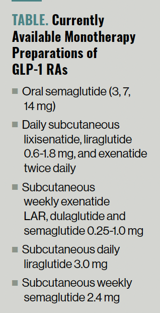 semaglutide denver Weight Loss Clinics In Denver Co semaglutide denver Weight Loss Clinics In Denver Co
