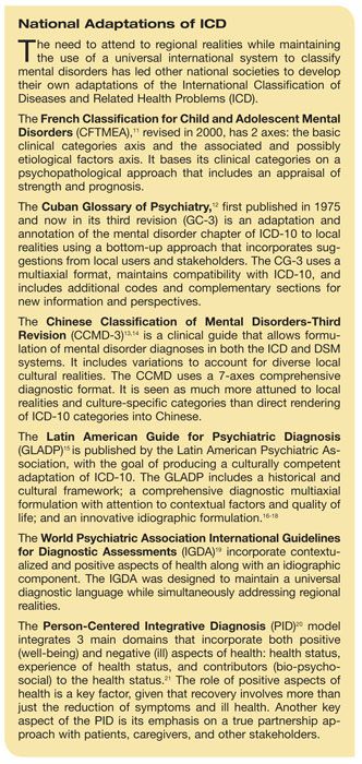 National Adaptations of ICD