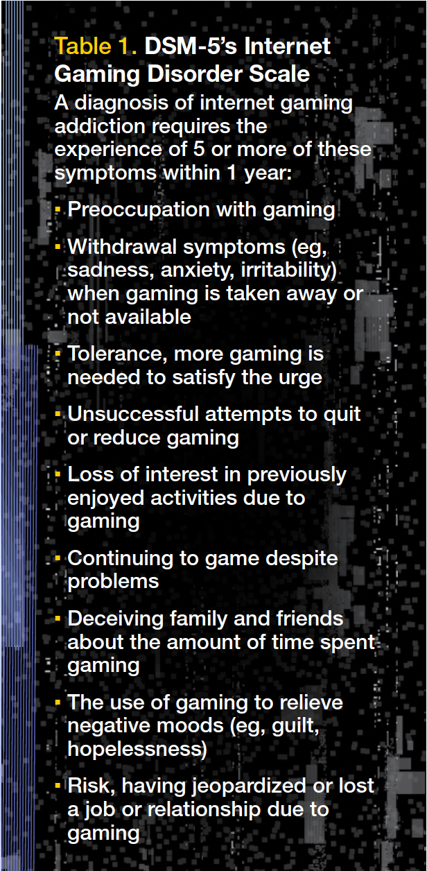 Is Video Game Addiction A Disorder?