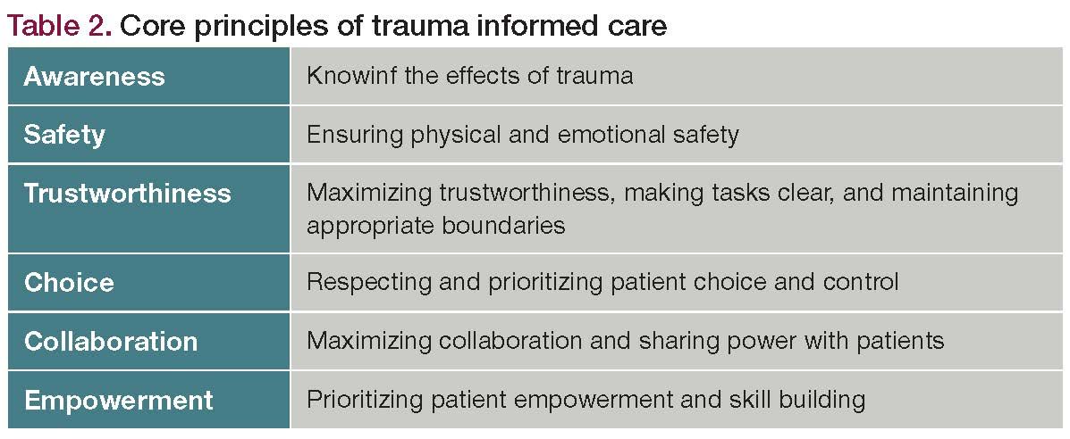 Table 2. Core principles of trauma informed care