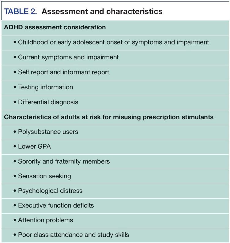 Assessment and characteristics