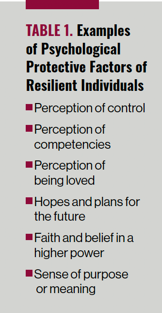 Table 1. Examples of Psychological Protective Factors of Resilient Individuals