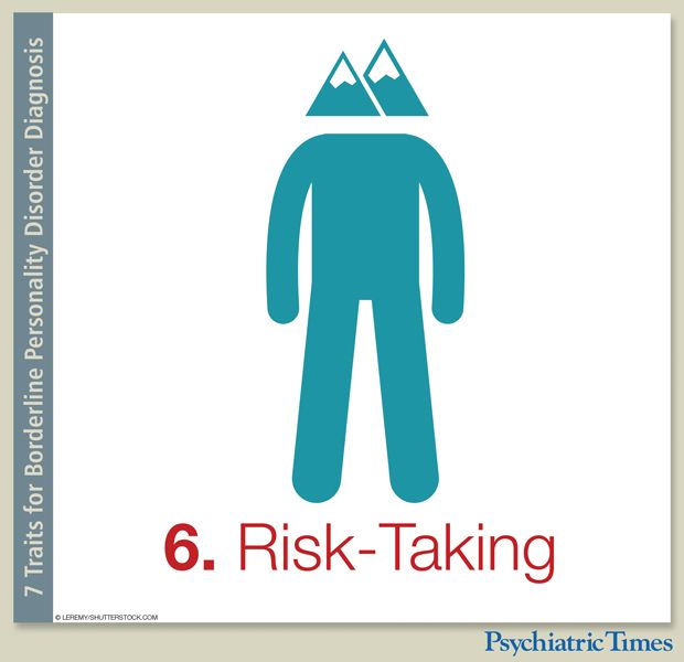 Trait Stages of Diagnosis for Borderline Personality Disorder