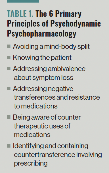 Medication-Assisted Psychotherapy: The Past and Future of