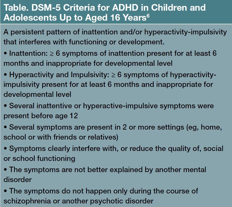 Busting Myths About Black Individuals With ADHD