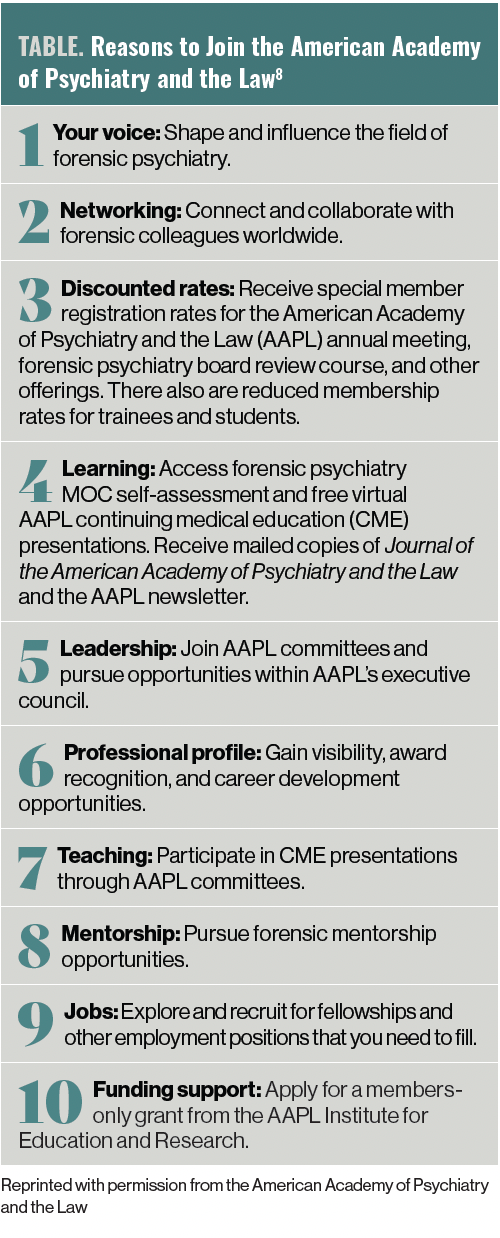 Table. Reasons to Join the American Academy of Psychiatry and the Law