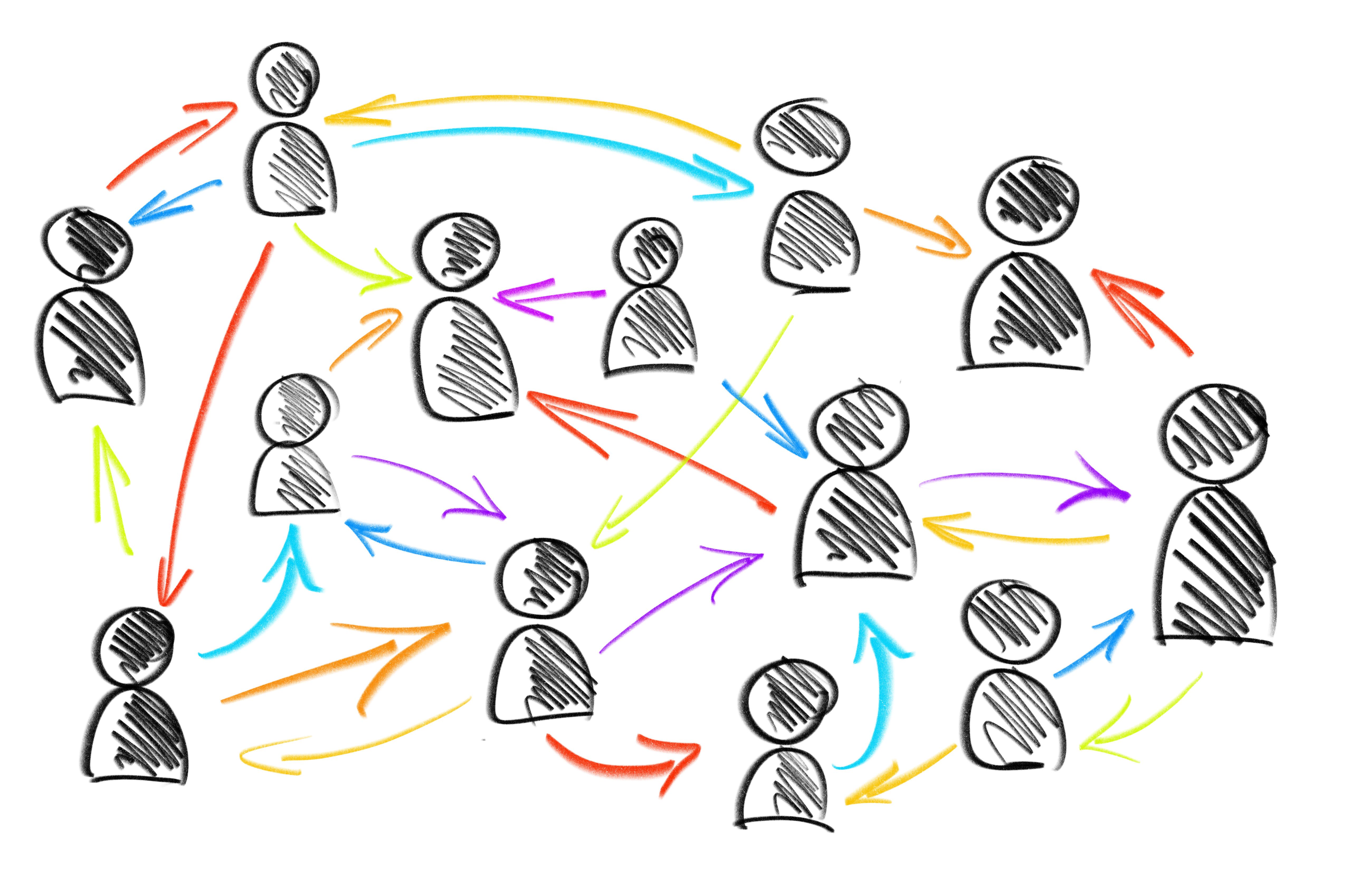 migration