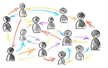 migration