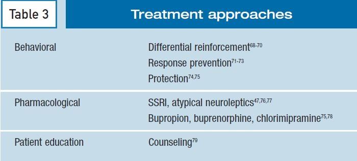 Treatment approaches