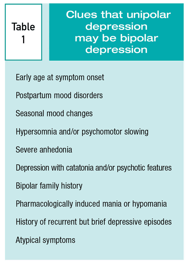Understanding And Treating Bipolar Depression