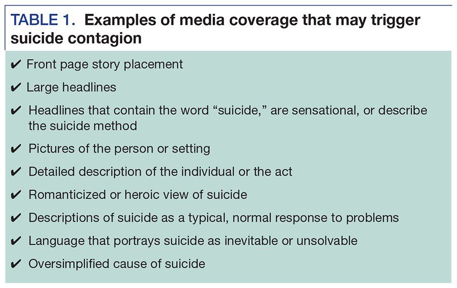 Suicide Clusters On College Campuses Risk Prevention Management   De08bd3dd325cded411b9cf20db07ab0178ae931 900x567 