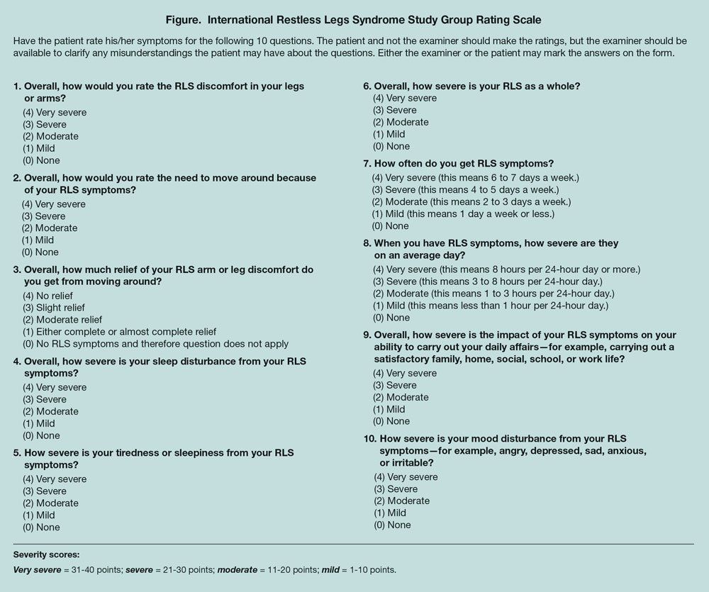 Restless Legs Syndrome Clinical Implications For Psychiatrists Restless Legs Syndrome Clinical Implications For Psychiatrists