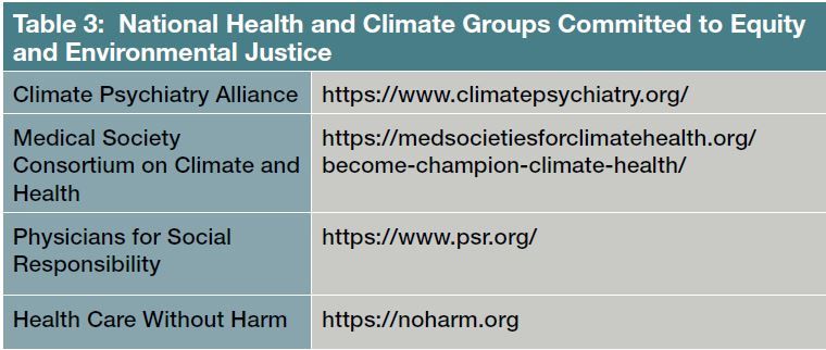 Table 3. National Health and Climate Groups Committed to Equity and Environmental Justice
