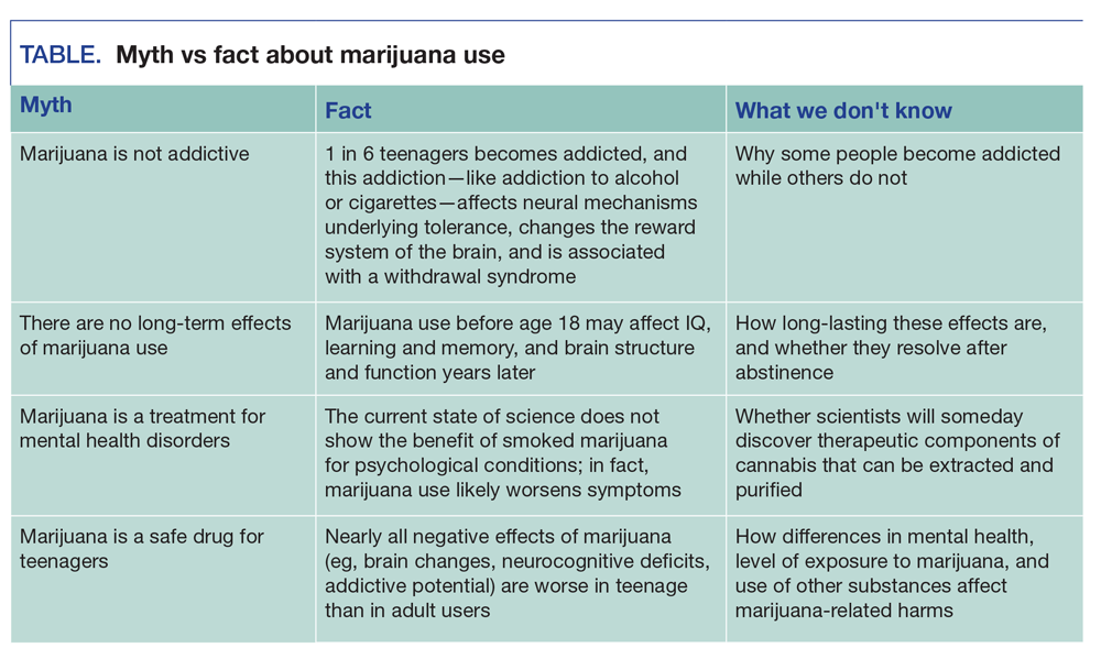 Cannabis Use In Young Adults Challenges During The Transition To Adulthood