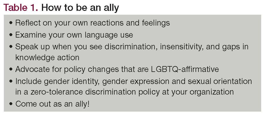 Table 1. How to be an ally