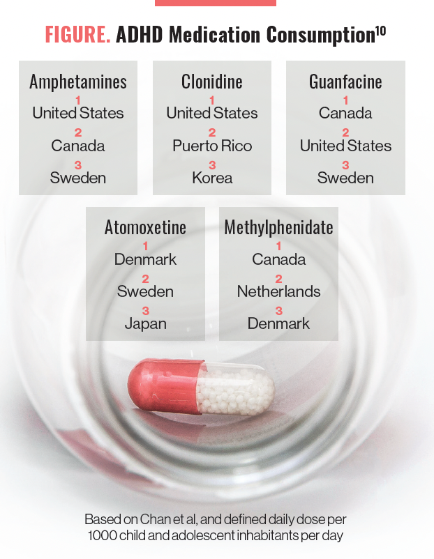 glutathione and adderall reddit What is the Risk of Captagon Other Pill-Pressed Stimulants in Tennessee? How to Take Glutathione Effectively: