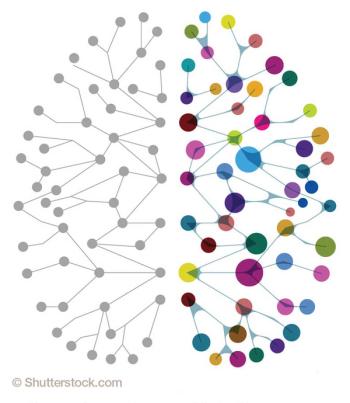 Update on Psychogenic Nonepileptic Seizures