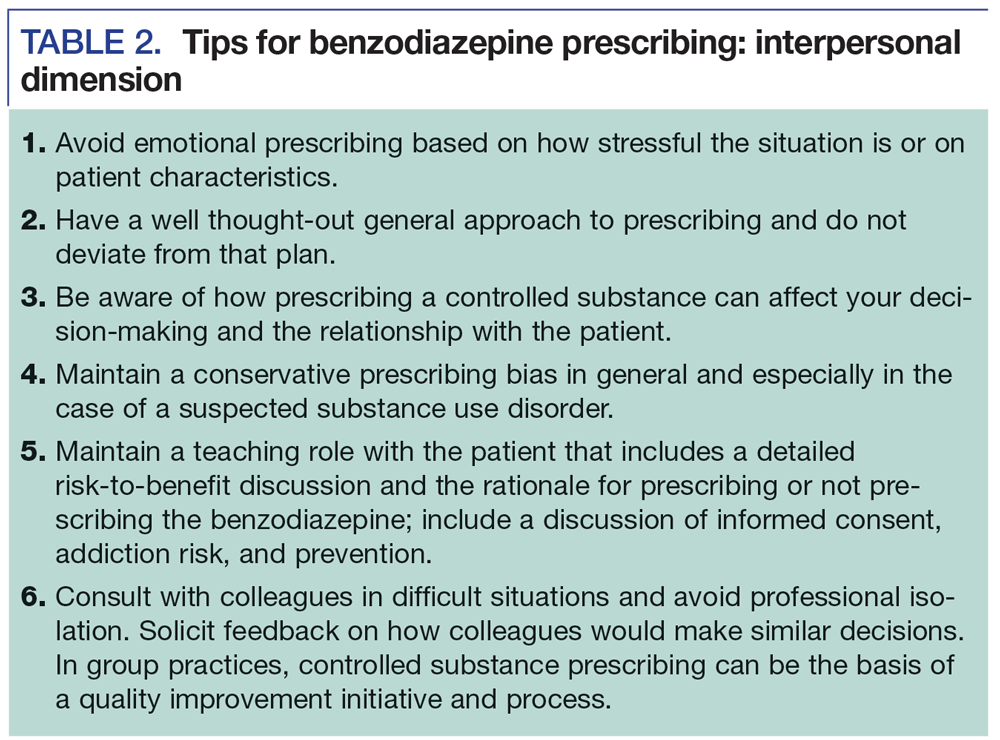 benzodiazepine friendly doctors near me