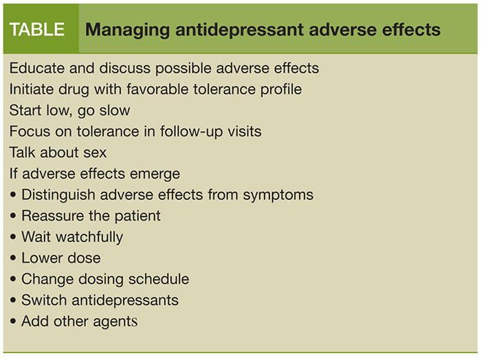 Antidepressants And Sex