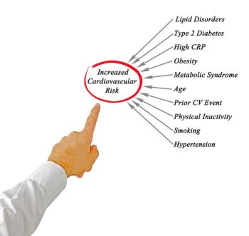 (Increased Cardiovascular Risk ©Arka38/Shutterstock.com)