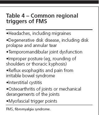 PLOS ONE: Central sensitization in knee osteoarthritis and fibromyalgia:  Beyond depression and anxiety