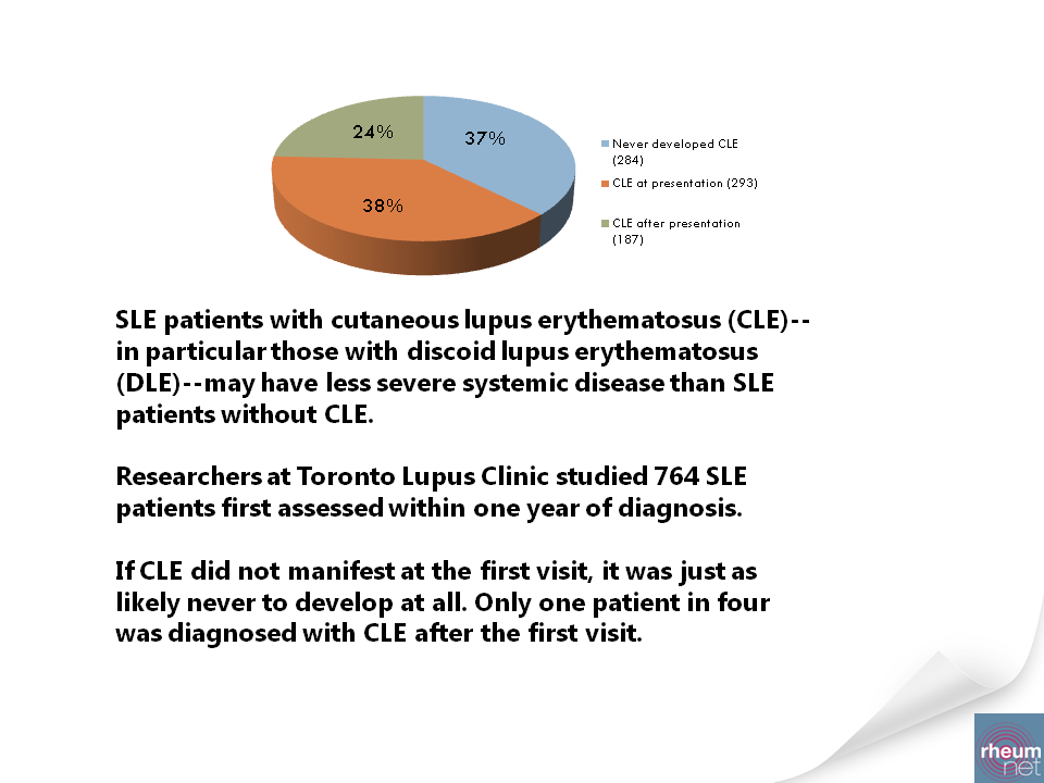 Rheumatology and Rashes Insights from the AAD Annual Meeting