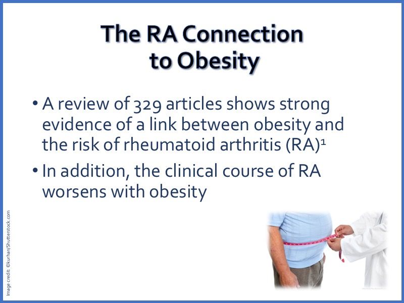 obesity rheumatoid arthritis