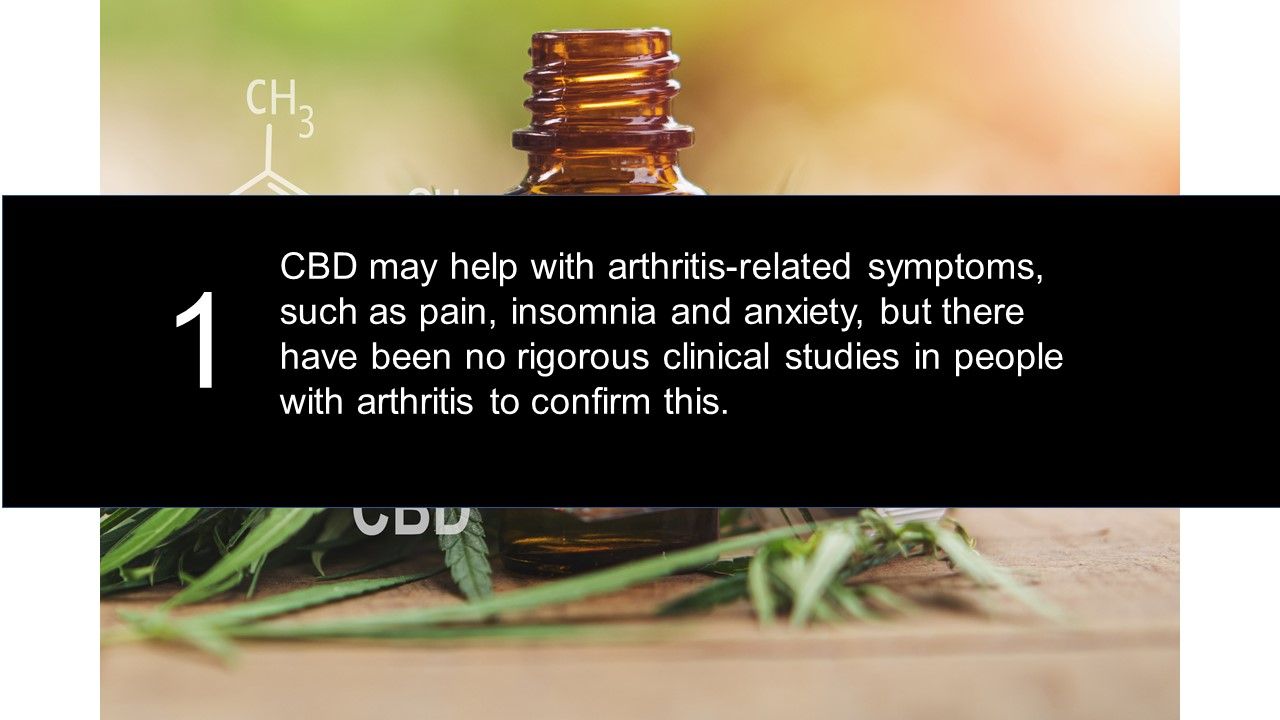 First-Ever Guidance on CBD Use for Arthritic Pain