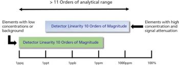 Spectroscopy6_i1.jpg