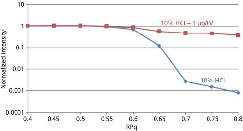 Neubauer-fig01_web.jpg