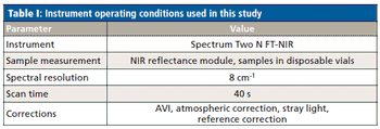 Spectroscopy6_i2.gif