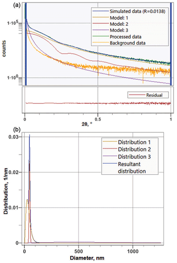 Spectroscopy3_i1.gif