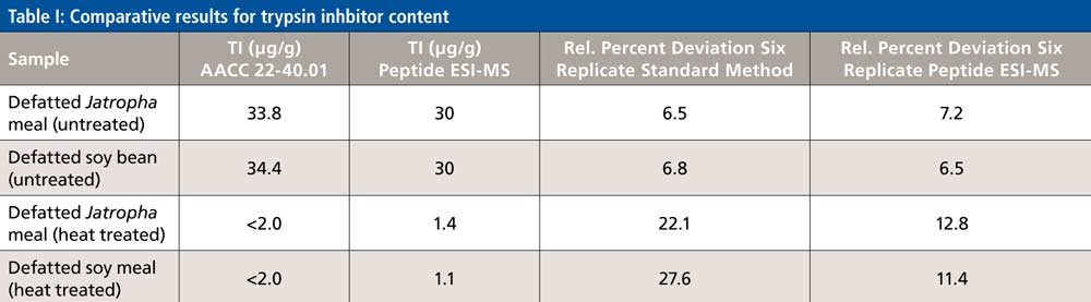 Table1_ClickEnlarge.jpg