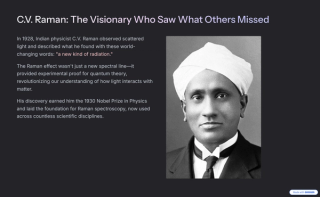 From Raman to Chemometrics: Discover the Pioneers Who Revolutionized Modern Spectroscopy
