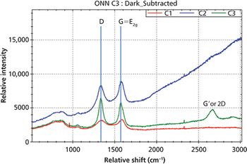 Spectroscopy4_i4.jpg