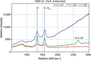 Spectroscopy4_i4.jpg