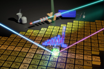 Graphical illustration of the nuclides and the measurement setup at the RISIKO mass separator (Image courtesy of Sebastian Raeder).
